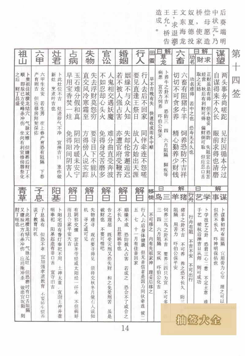 佛祖灵签 第14签:夏得海投文 中平签