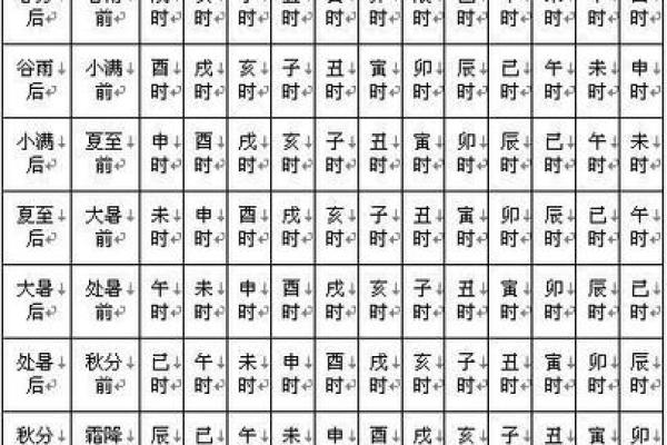 地空夫妻宫_地空夫妻宫女命 地空夫妻宫_地空夫妻宫女命