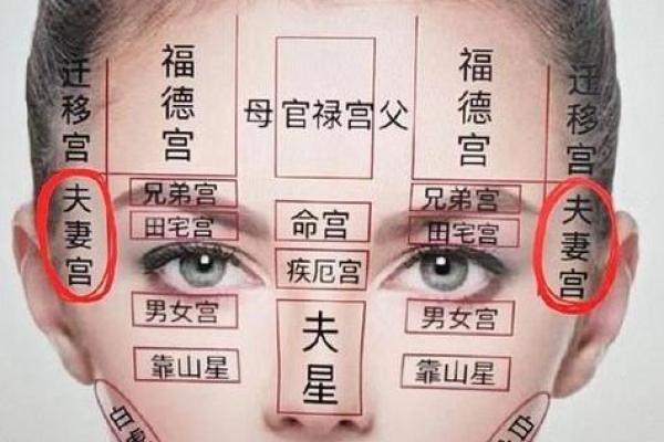 夫妻宫天空 夫妻宫天空解析婚姻运势与情感走向全揭秘