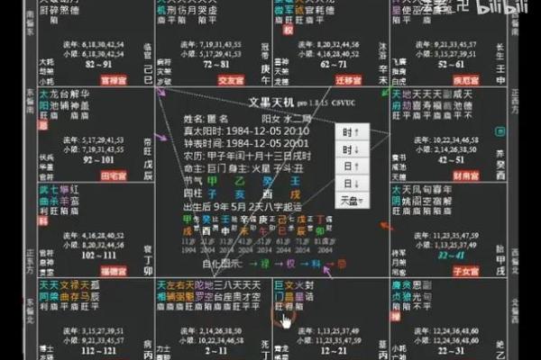 地空星入夫妻宫 地空星入夫妻宫揭秘婚姻运势与化解之道