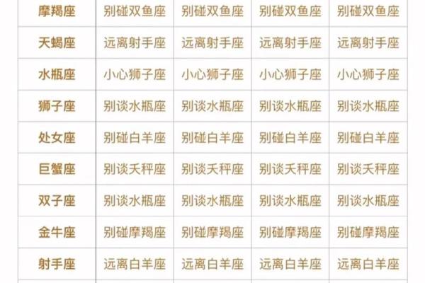 水瓶座女配双子座男(水瓶座女双子座男爱情匹配)