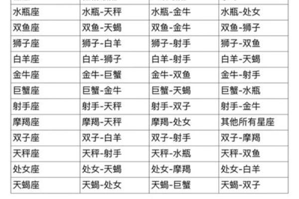 巨蟹座女与射手座男(巨蟹座女与射手座男相配吗)