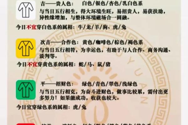 五行穿衣2021年11月2日(五行穿衣指南2020年11月22) 五行穿衣2021年11月2日(五行穿衣指南2020年11月22)