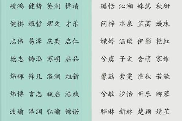童姓男孩名字大全-童姓男孩起名字大全-童姓名字大全姓名 童姓男孩名字大全-童姓男孩起名字大全-童姓名字大全姓名