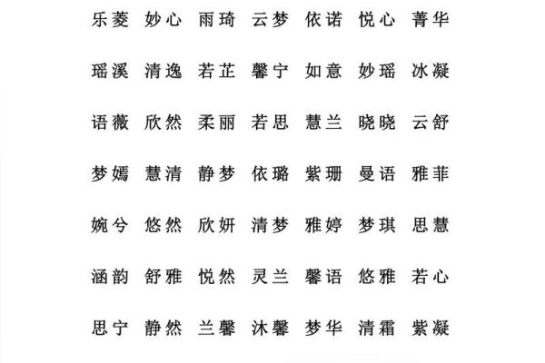 汪姓女孩名字大全-汪姓女孩起名字大全-汪姓名字大全姓名