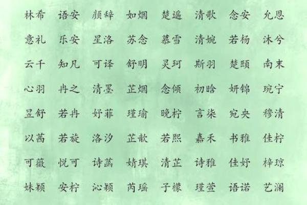 2021年7月17日出生的女孩名字集锦,取名喜用字分享姓名 2021年7月17日出生的女孩名字集锦,取名喜用字分享姓名