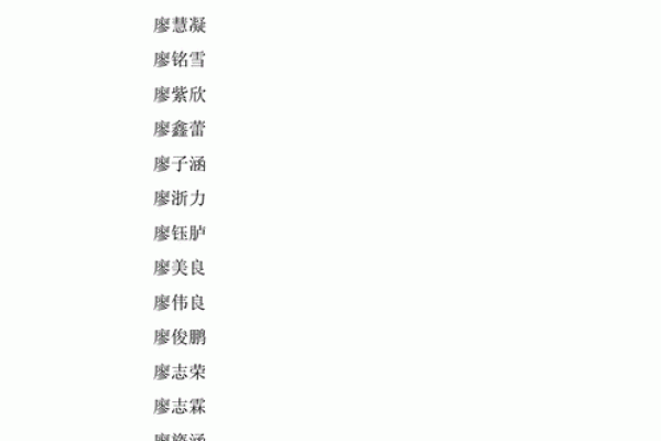 半夜出生的属鼠男孩起名用什么字最好姓名 半夜出生的属鼠男孩起名用什么字最好姓名