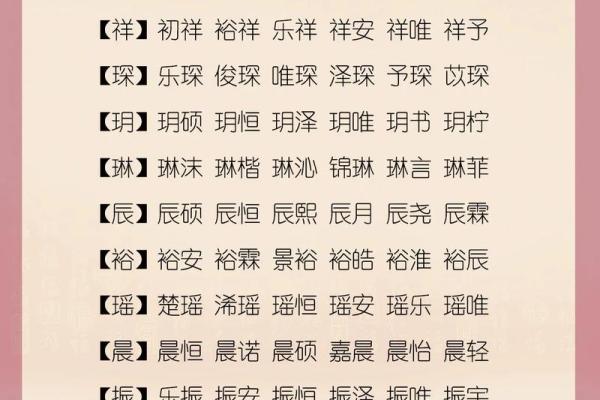 属鸡申时出生的男孩该如何起名,宜用什么字姓名 属鸡申时出生的男孩该如何起名,宜用什么字姓名