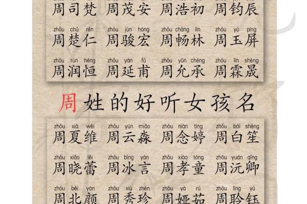 2019年4月10号子时出生的男孩应该起什么样的名字姓名 2019年4月10号子时出生的男孩应该起什么样的名字姓名