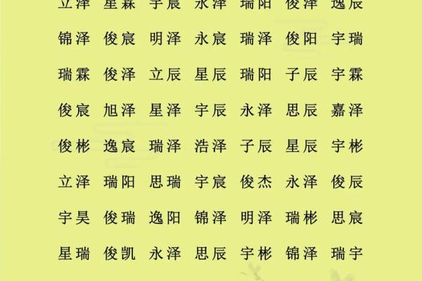 如何给属狗酉时出生的男孩起名,宜用哪些字姓名 如何给属狗酉时出生的男孩起名,宜用哪些字姓名