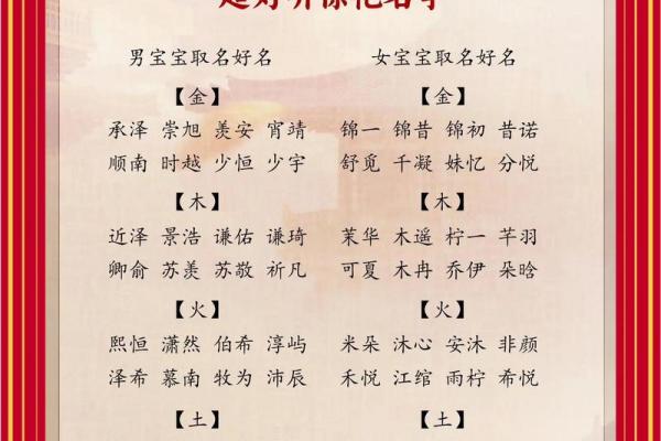 2019年4月6号丑时出生的男孩起名方法姓名 2019年4月6号丑时出生的男孩起名方法姓名