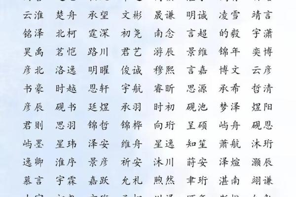 花姓男孩名字大全-花姓男孩起名字大全-花姓名字大全姓名 花姓男孩名字大全-花姓男孩起名字大全-花姓名字大全姓名