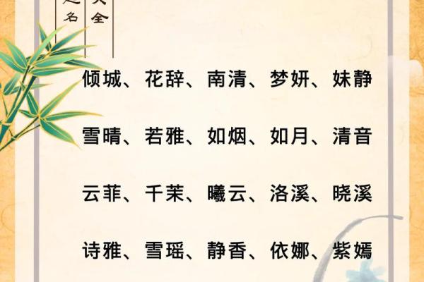 2021年7月31日出生女孩文雅温婉的名字姓名 2021年7月31日出生女孩文雅温婉的名字姓名