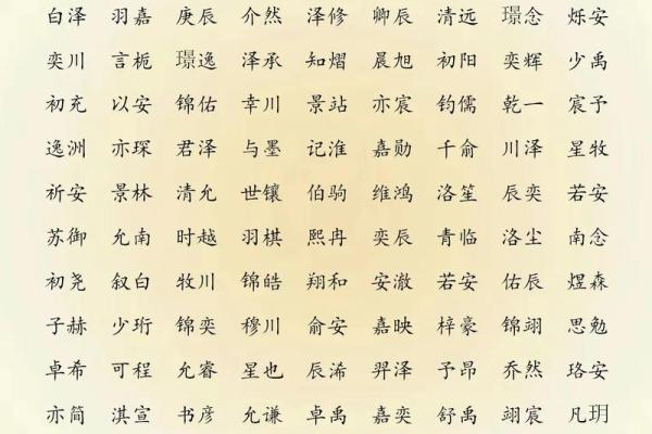 2019年6月5号卯时出生的男孩起名时要注意什么姓名