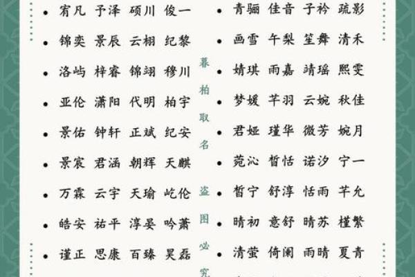 2019年3月16号寅时出生的男孩起名时要注意什么姓名