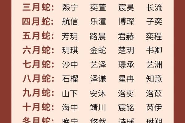 2019年5月2号卯时出生的男孩要怎么起名字姓名