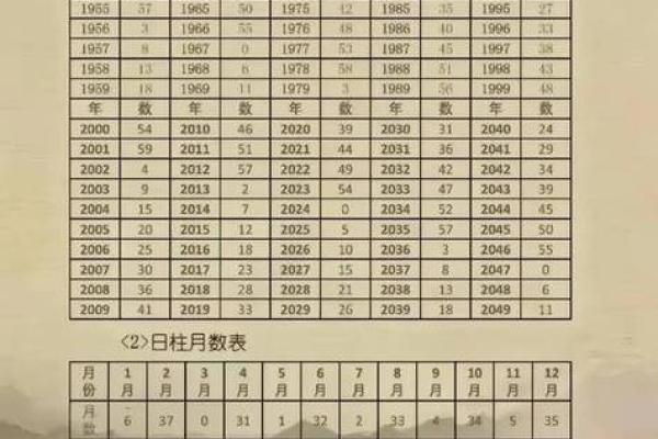 2019年5月25号子时出生的男孩要怎么起名字姓名