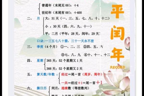 2022年农历闰月吗 闰几月