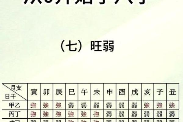 免费测八字_免费测八字2025 免费测八字_免费测八字2025