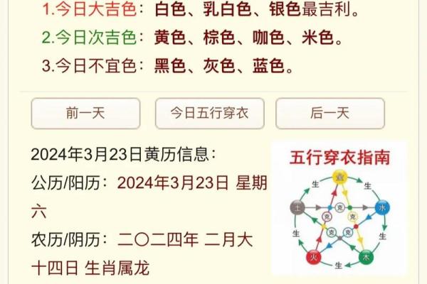 五行穿衣每日穿搭2025年4月14日