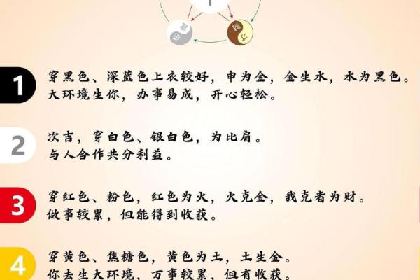 穿衣颜色2025年4月14日五行搭配 穿衣颜色2025年4月14日五行搭配