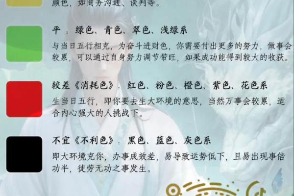 每日五行穿衣指南2025年4月25日