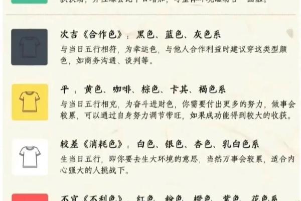 每日五行穿衣指南2025年4月25日