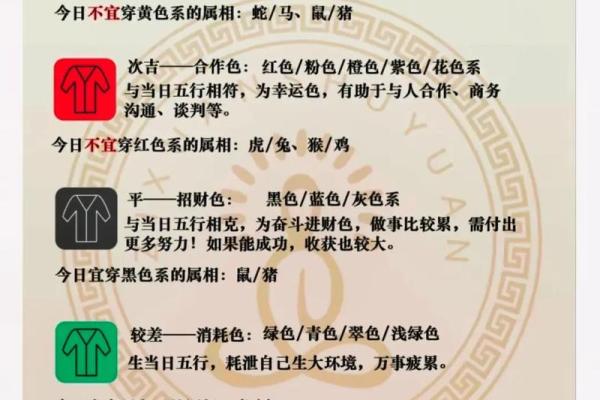 每日五行穿衣指南2025年4月25日