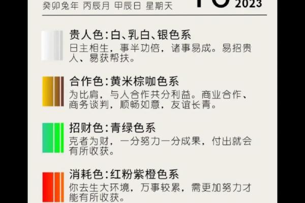 今日五行穿衣颜色大吉2025年4月13日 今日五行穿衣颜色大吉2025年4月13日