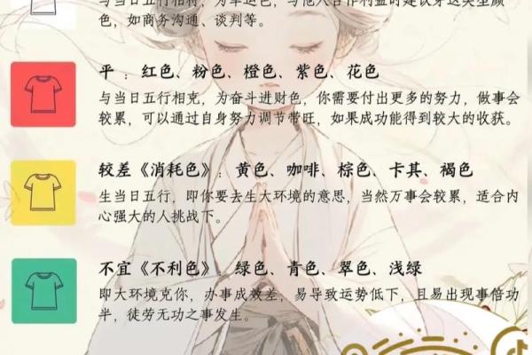 每日五行穿衣指南2025年4月16日 每日五行穿衣指南2025年4月16日