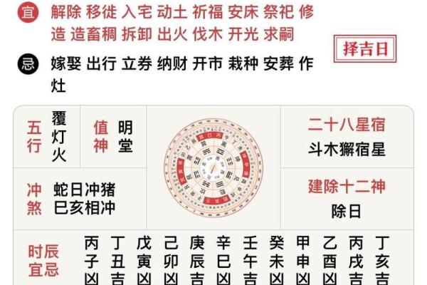 2024年4月黄道吉日祭祀时间
