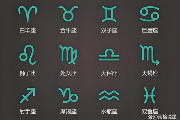 十二星座每日每月运势_12星座每日每月运势