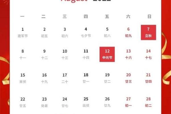 新房准备装修怎么选黄道吉日 新房准备装修怎么选黄道吉日