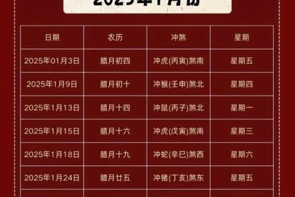 2025年11月8号结婚出发吉日 11月份婚礼吉日