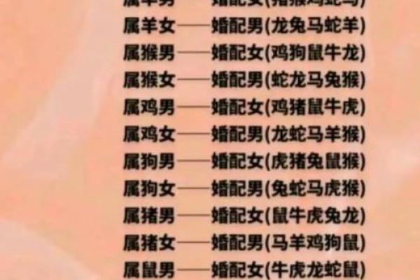2025年属猪的几月结婚最佳 95年属猪的最佳配偶