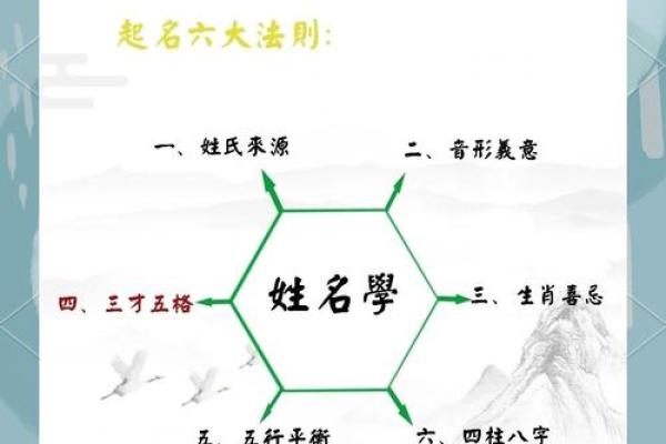 姓水的名人-名人大全-姓名学-华易算命网姓名