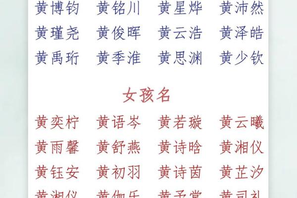 2019年3月20号亥时出生的男孩起名方法姓名