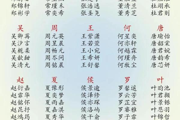 2019年6月8号卯时出生的男孩应该起什么样的名字姓名