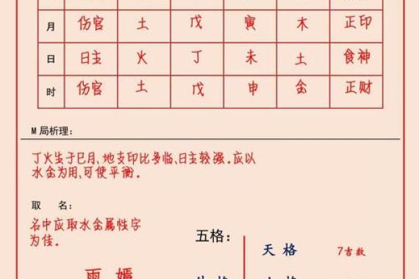 带金字旁的女孩名字-名字大全-姓名学-华易算命网姓名