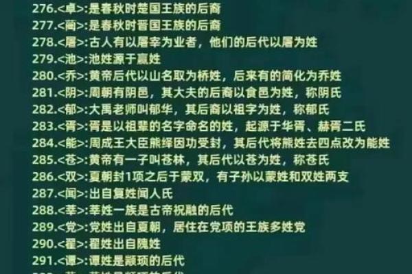 中华百家姓一览-姓名学-姓名分析姓名