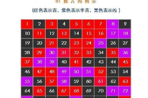 体育公司起名大全-名字大全-姓名学-华易算命网姓名