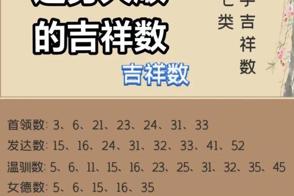 看名字笔画数的重要性-姓名学-华易算命网姓名