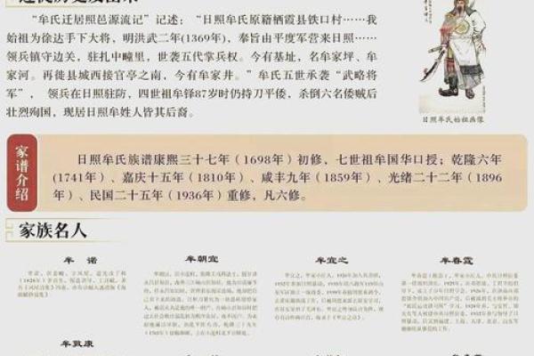 姓台的名人-姓名学-华易算命网姓名
