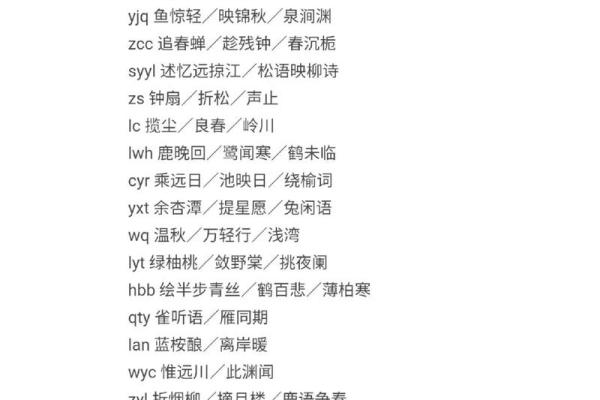 属鼠丑时的男孩应该怎样取名字，宜用哪些字姓名
