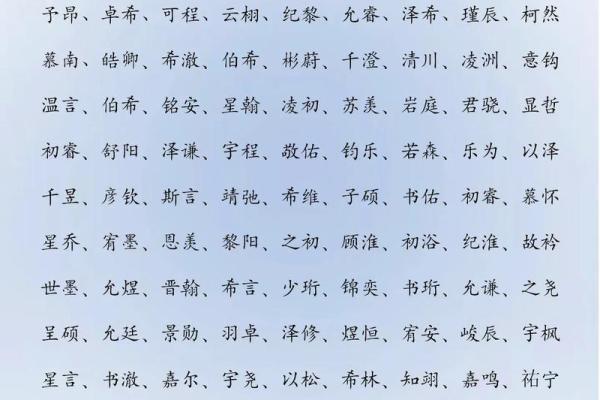 2019年4月15号丑时出生的男孩起名时要注意什么姓名