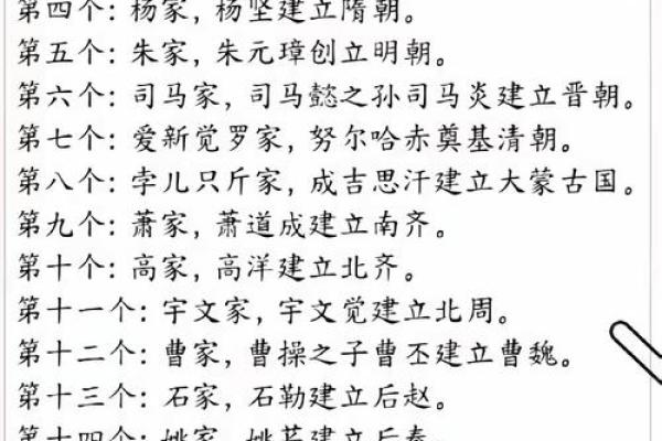 姓笪的名人-姓名学-华易算命网姓名