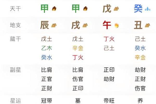 姓名和命运有什么关系-姓名学-华易算命网姓名