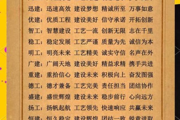 建筑公司名字大全-名字大全-姓名学-华易算命网姓名
