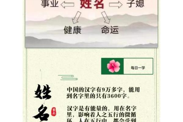 姓覃的名人-姓名学-华易算命网姓名