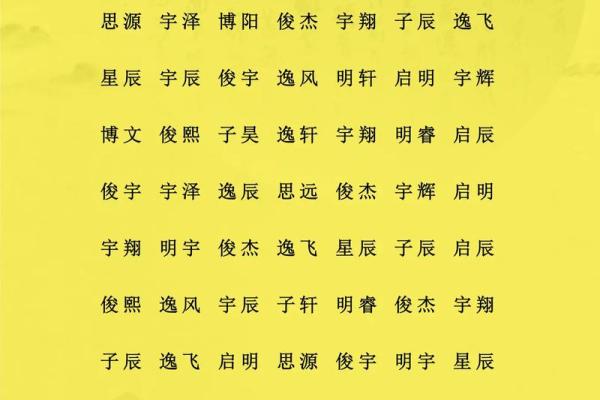 中国姓氏的由来-姓名学-姓名分析姓名